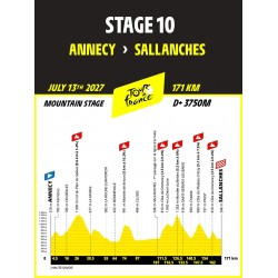 Il Tour de France si fa di nuovo avvincente: una battaglia tra due titani, con stelle nascenti che brillano. Il Tour de France si fa di nuovo avvincente: una battaglia tra due titani, con stelle nascenti che brillano.
